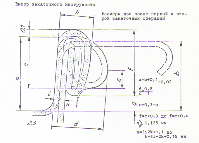 Закаточная машинка чертеж