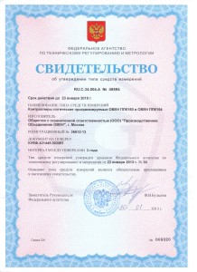 Свидетельство средства измерений ПЛК150_154