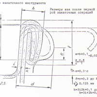 Глубина впадины крышки должна быть на 0,125 мм больше высоты закаточного шва