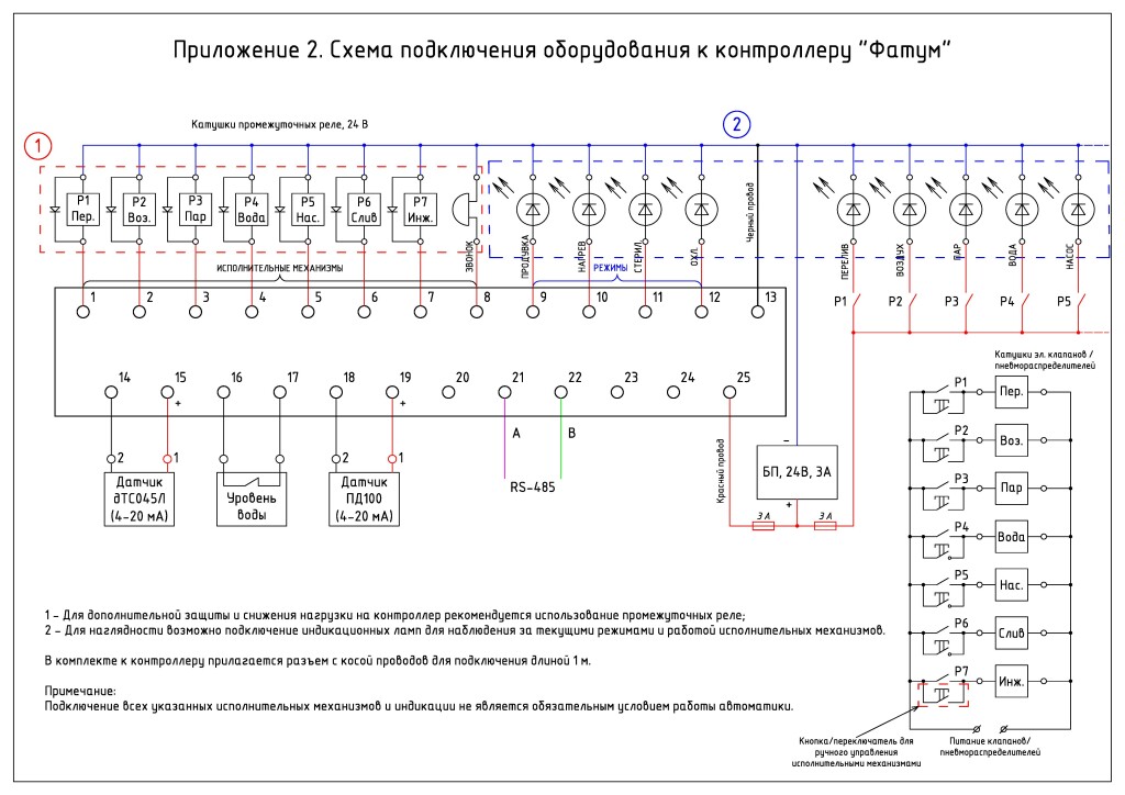 Схема подключения контроллера