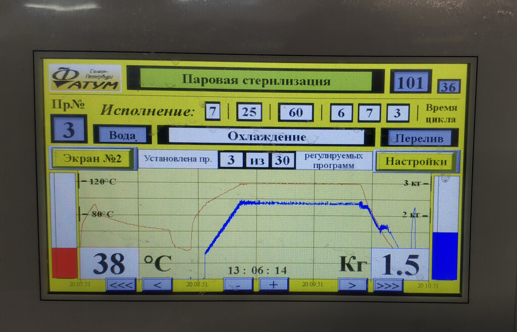 Автоклав, стерилизация консервов, контроллер "Фатум"