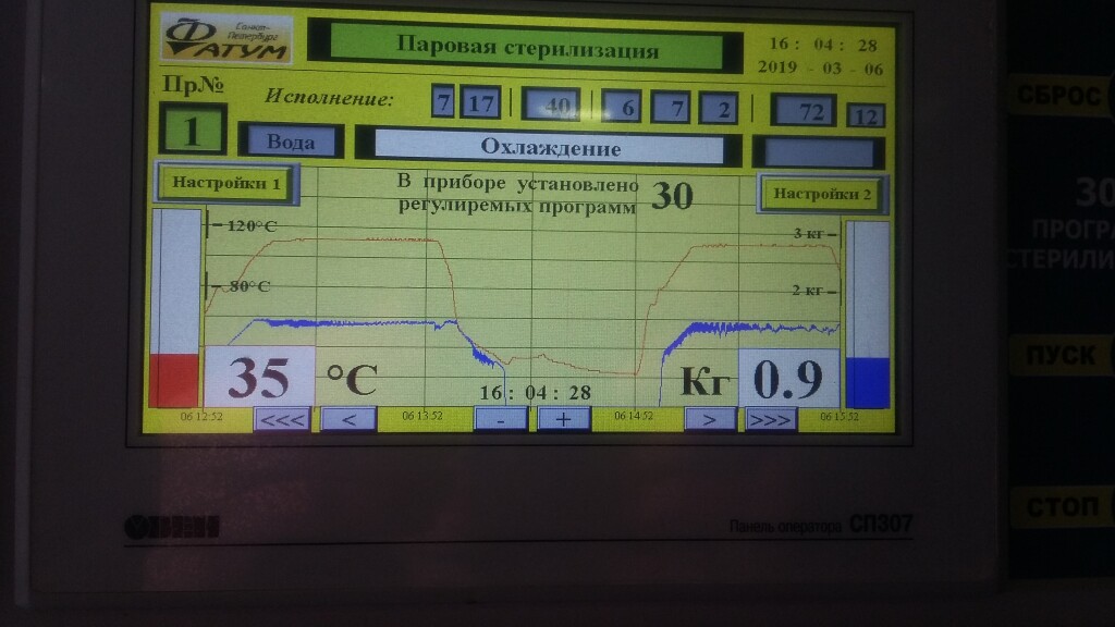 График стерилизации контроллером "Фатум"
